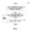 Fig. 06 - Using an auxiliary device sensor to facilitate disambiguation of detected acoustic environment changes