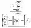 Fig. 01 - Method and apparatus for a configurable active noise canceller