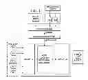Fig. 02 - Method and apparatus for a configurable active noise canceller