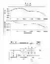 Fig. 07 - Method and apparatus for a configurable active noise canceller