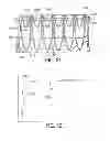 Fig. 28 - Automated pelletized sample vision inspection apparatus and methods
