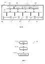 Fig. 02 - Method for correcting purple distortion in digital images and a computing device employing same