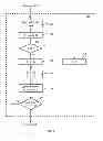 Fig. 06 - Method for correcting purple distortion in digital images and a computing device employing same