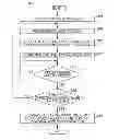 Fig. 01 - Information processing device, information processing method, and information processing program