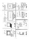 Fig. 02 - Collection and concurrent integration of supplemental information related to currently playing media
