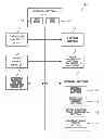 Fig. 01 - Electronic apparatus for processing moving image data