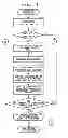 Fig. 04 - Electronic apparatus for processing moving image data