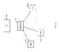 Fig. 02 - Service provisioning enabled management in SIEPON switching subsystem