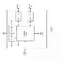 Fig. 04 - Service provisioning enabled management in SIEPON switching subsystem