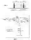 Fig. 04 - Integrated optical network unit