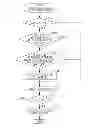Fig. 01 - Image forming apparatus