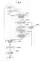 Fig. 07 - Image forming apparatus