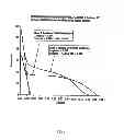 Fig. 02 - Stable emulsions for producing polymer modified asphalt