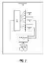 Fig. 02 - Thermal control system based on nonlinear zonal fan operation and optimized fan power