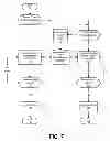 Fig. 08 - Thermal control system based on nonlinear zonal fan operation and optimized fan power