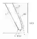 Fig. 01 - Turbine blade