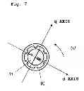 Fig. 08 - Motor driving device and vacuum pump