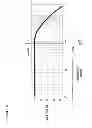 Fig. 09 - Motor driving device and vacuum pump