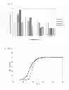 Fig. 08 - METHOD FOR THE DEPOSITON OF METALS ON SUPPORT OXIDES