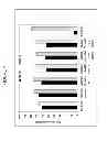 Fig. 02 - Mixed metal 8-ring small pore molecular sieve catalyst compositions, catalytic articles, systems, and methods