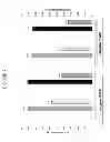 Fig. 08 - Mixed metal 8-ring small pore molecular sieve catalyst compositions, catalytic articles, systems, and methods