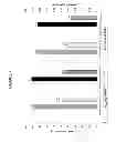 Fig. 09 - Mixed metal 8-ring small pore molecular sieve catalyst compositions, catalytic articles, systems, and methods