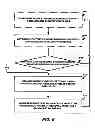 Fig. 07 - Method and system to thermally regenerate a sorbent