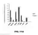 Fig. 37 - Nucleic acid probes and methods of using the same