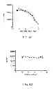 Fig. 05 - Melanocortin 1 receptor ligands and methods of use