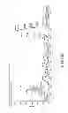 Fig. 49 - Melanocortin 1 receptor ligands and methods of use