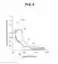 Fig. 07 - ULTRAVIOLET LIGHT ABSORBER AND COSMETIC MATERIAL USING THE SAME