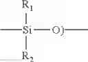 Fig. 28 - Skin lightening compositions