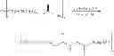 Fig. 30 - SUBCUTANEOUS DELIVERY OF POLY(OXAZOLINE) POLYMER CONJUGATES