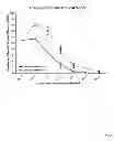 Fig. 04 - Methods for treatment of inflammatory and infectious viral diseases