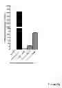 Fig. 11 - Methods for treatment of inflammatory and infectious viral diseases
