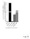 Fig. 12 - Methods for treatment of inflammatory and infectious viral diseases