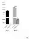 Fig. 13 - Methods for treatment of inflammatory and infectious viral diseases