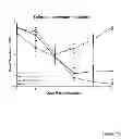 Fig. 19 - Methods for treatment of inflammatory and infectious viral diseases