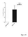 Fig. 34 - Methods for treatment of inflammatory and infectious viral diseases
