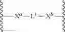 Fig. 33 - Glycopegylated factor IX