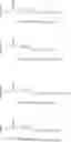 Fig. 43 - Glycopegylated factor IX