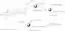 Fig. 69 - Glycopegylated factor IX