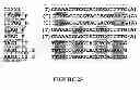 Fig. 25 - METHOD FOR ENHANCING THE CLEAVAGE ACTIVITY OF I-CREI DERIVED MEGANUCLEASES