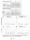 Fig. 07 - Methods and formulations promoting tissue/organ regeneration, longevity and healthspan