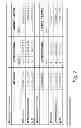 Fig. 08 - Methods and formulations promoting tissue/organ regeneration, longevity and healthspan