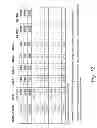 Fig. 13 - Methods and formulations promoting tissue/organ regeneration, longevity and healthspan