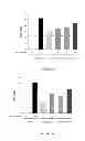Fig. 08 - NOVEL ANTI-CMET ANTIBODY