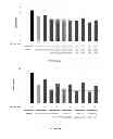 Fig. 09 - NOVEL ANTI-CMET ANTIBODY