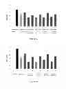 Fig. 10 - NOVEL ANTI-CMET ANTIBODY