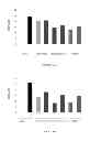 Fig. 11 - NOVEL ANTI-CMET ANTIBODY